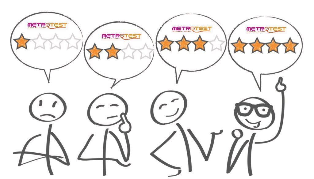 metro_test_reviews